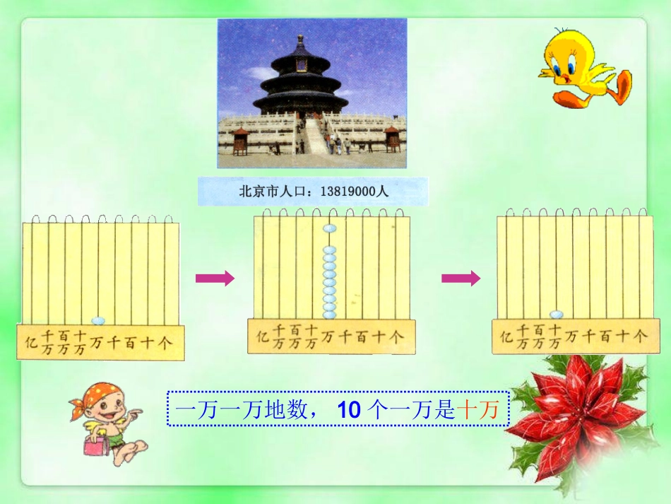 四年级亿以内数的认识_第2页