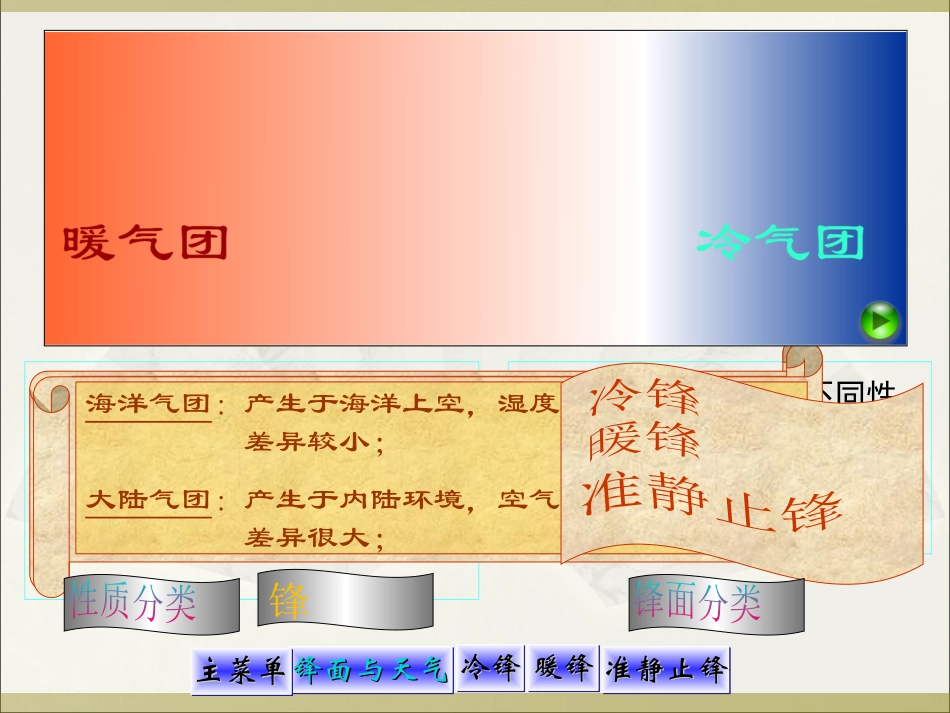 微课《锋与天气》_第2页