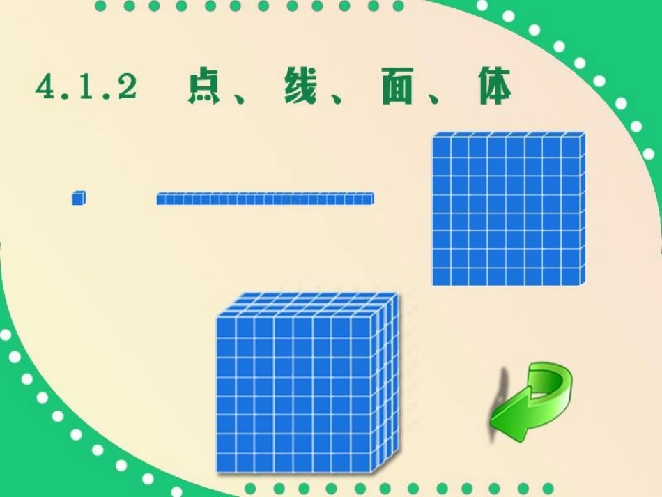 图形认识初步--点、线、面、体课件（人教版七年级上）_第2页