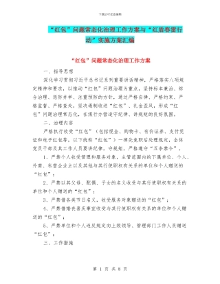 “红包”问题常态化治理工作方案与“红盾春雷行动”实施方案汇编