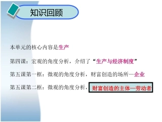 新时代的劳动者