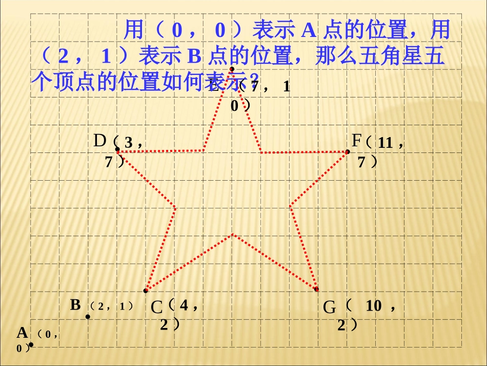 【精品课件二】51确定位置_第3页