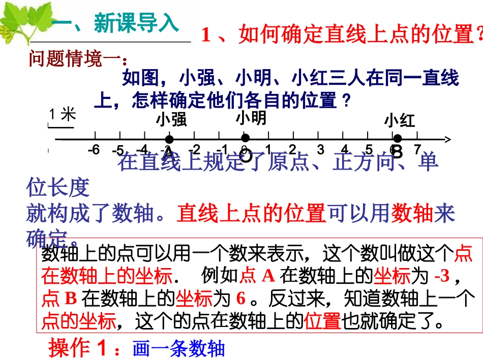 平面直角坐标系一课时课件_第2页