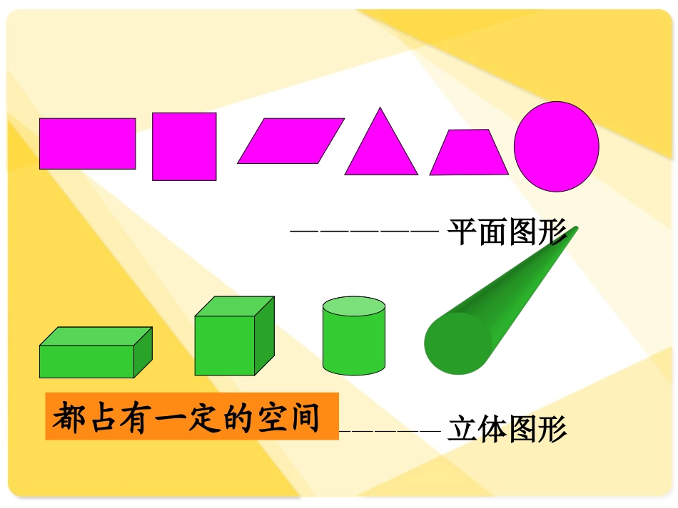 五年级数学下册3长方体和正方体1长方体和正方体的认识第一课时课件_第3页