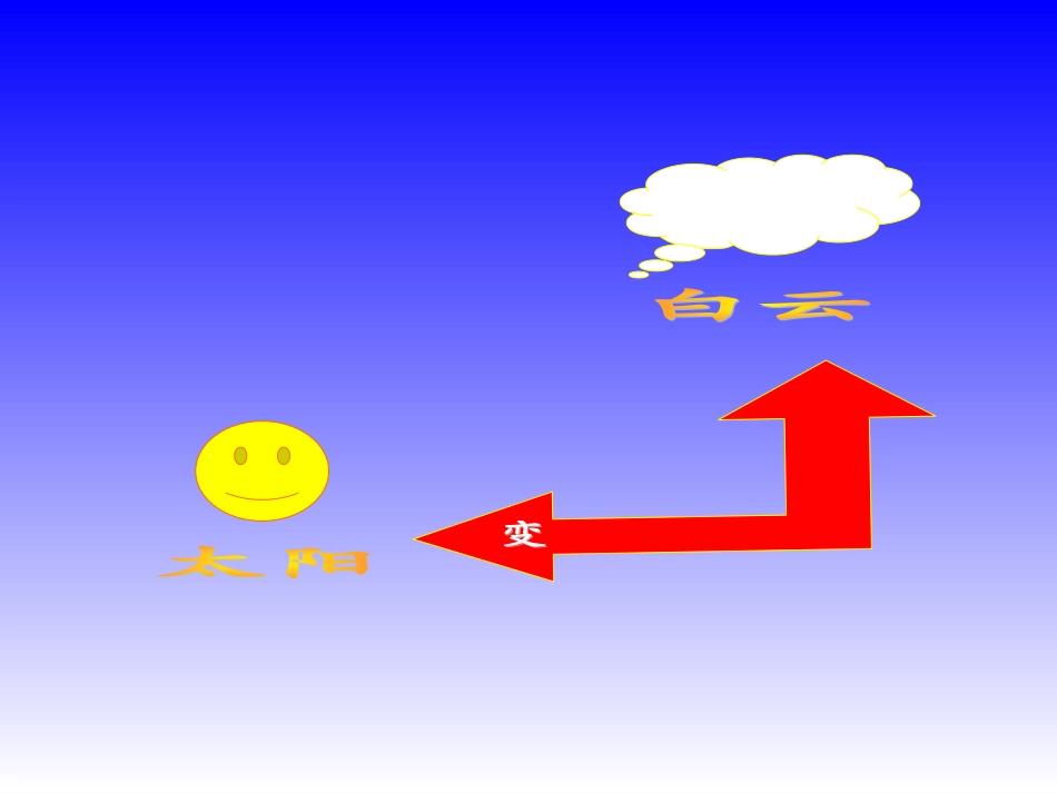 初识FLASH动画_第2页