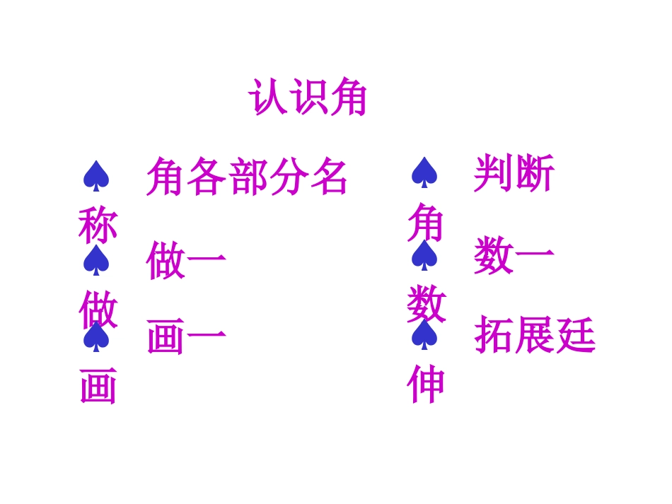 小学二年级数学上册角的初步认识教学课件PPT_第2页