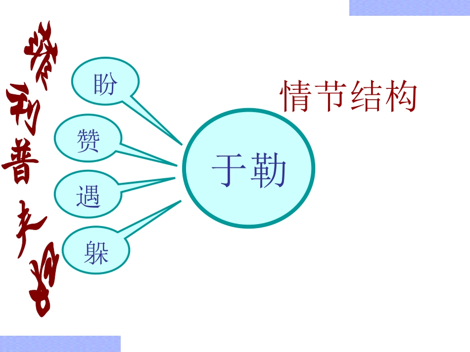 我的叔叔于勒 (5)_第3页