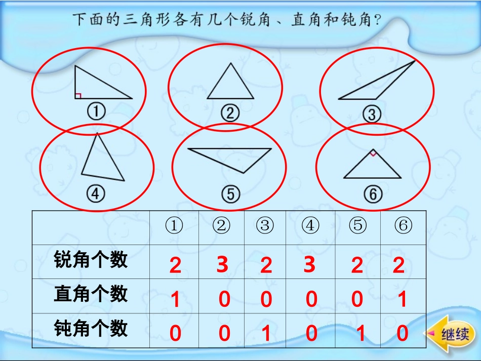 三角形分类 (3)_第3页