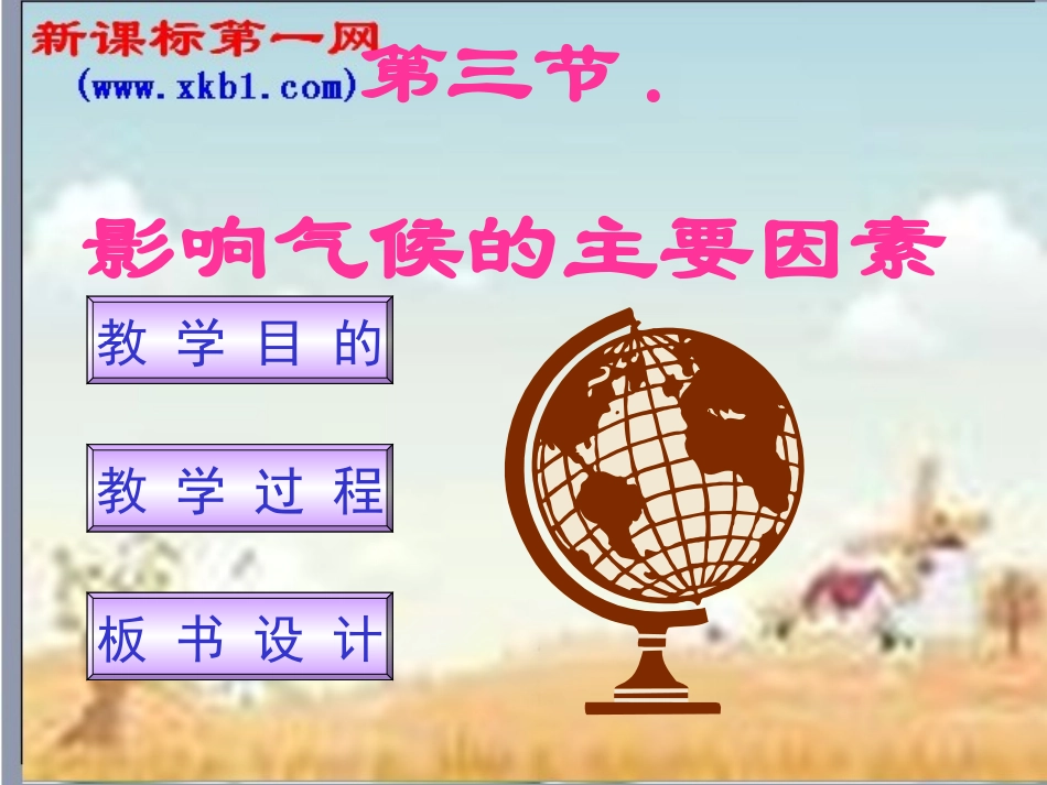 地理：第三节影响气候的主要因素(湘教版七年级上)43_第1页