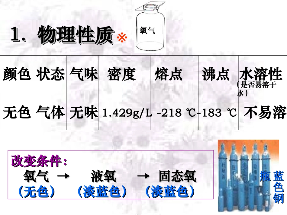 化学九年级上册第二单元课题2氧气_第3页