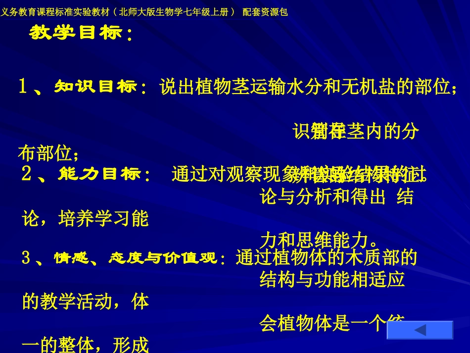 水和无机盐的运输_第3页