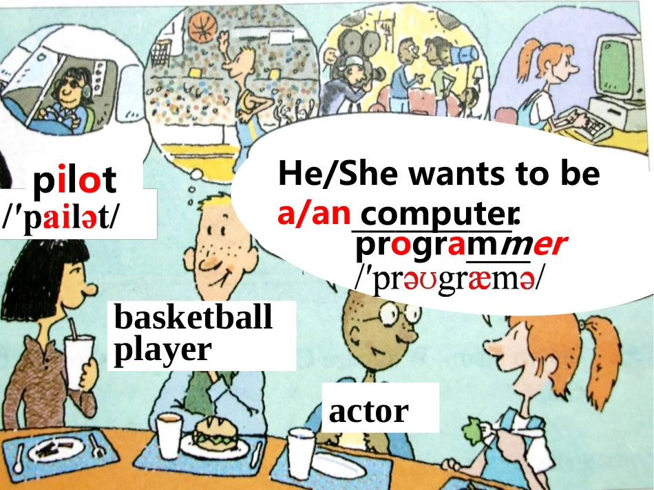 八上Unit6+Im+going+to+study+computer+science（section+A+1a-2c）_第3页