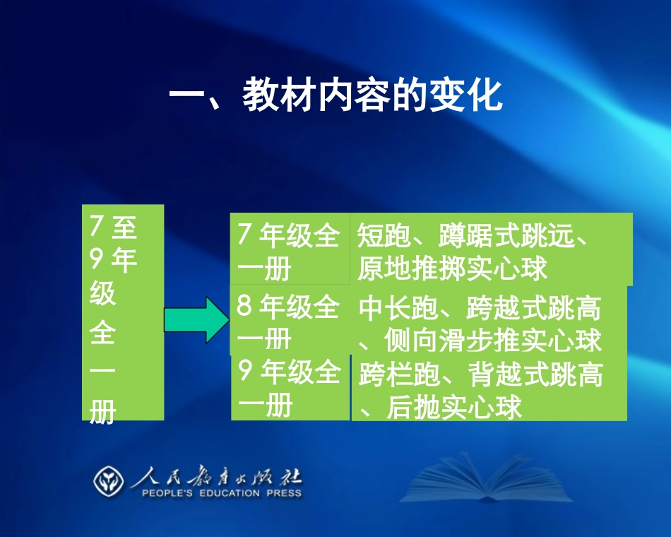田径教材教学解析_第2页