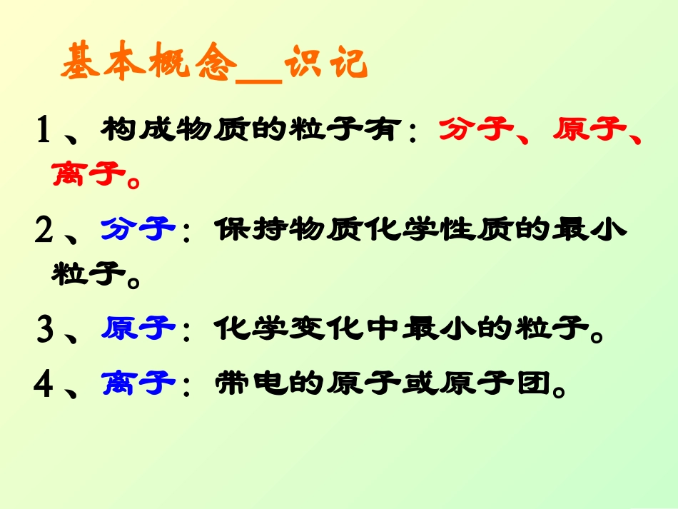 物质的构成复习课_第3页