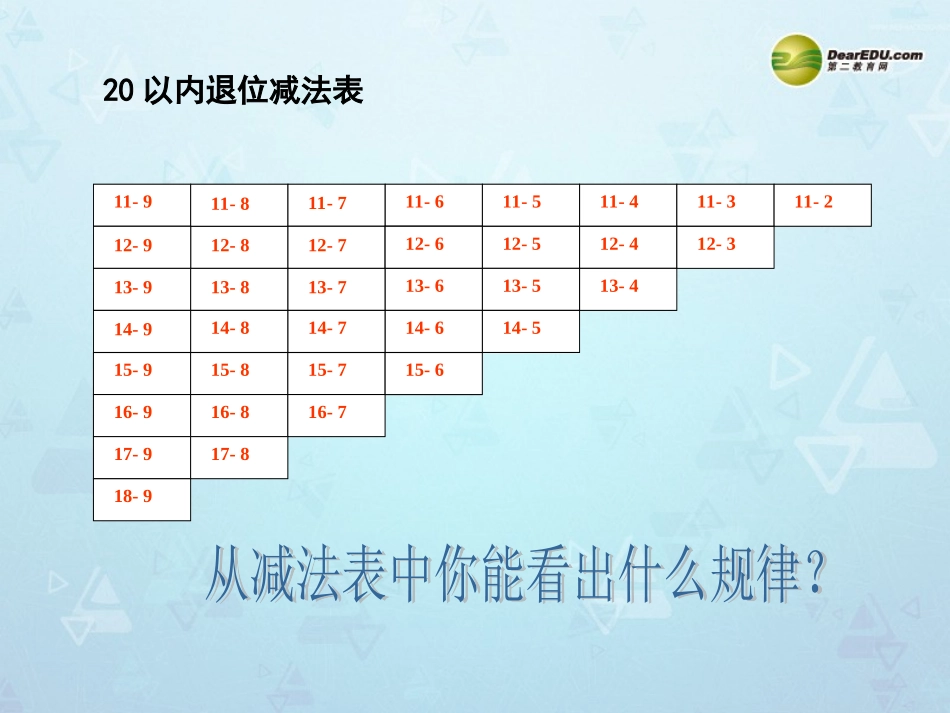 一年级数学上册第六单元20以内的退位减法《20以内的退位减法整理与复习》课件西师大版_第3页