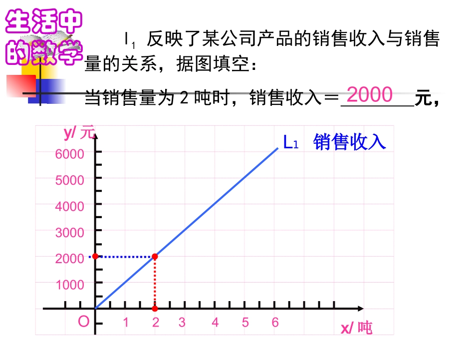 一次函数的应用第二课时 (2)_第2页