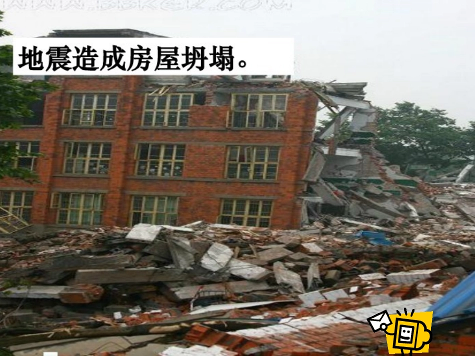 地震中的父与子课件_第3页