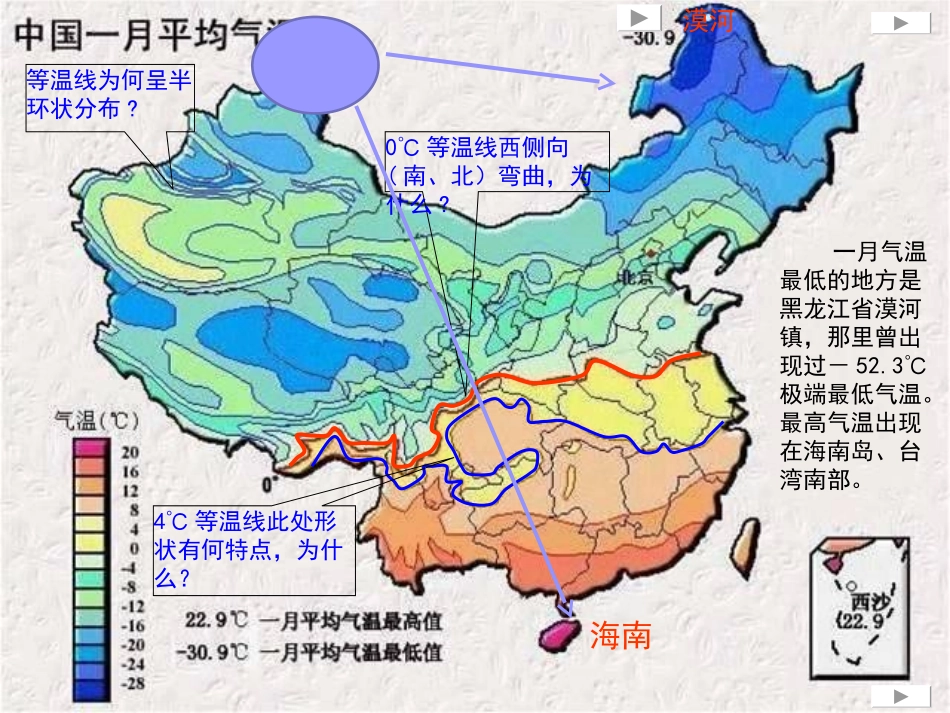 中国气候-优质课讲稿_第3页