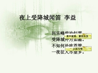 夜上受降城闻笛_李