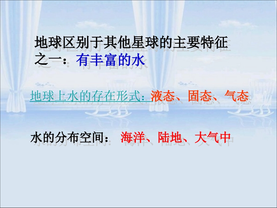 水循环（第一课时）_第3页