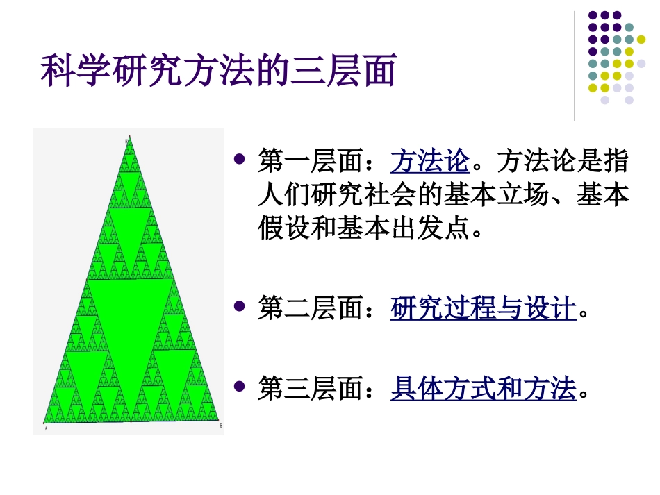 人文社科研究方法_第3页