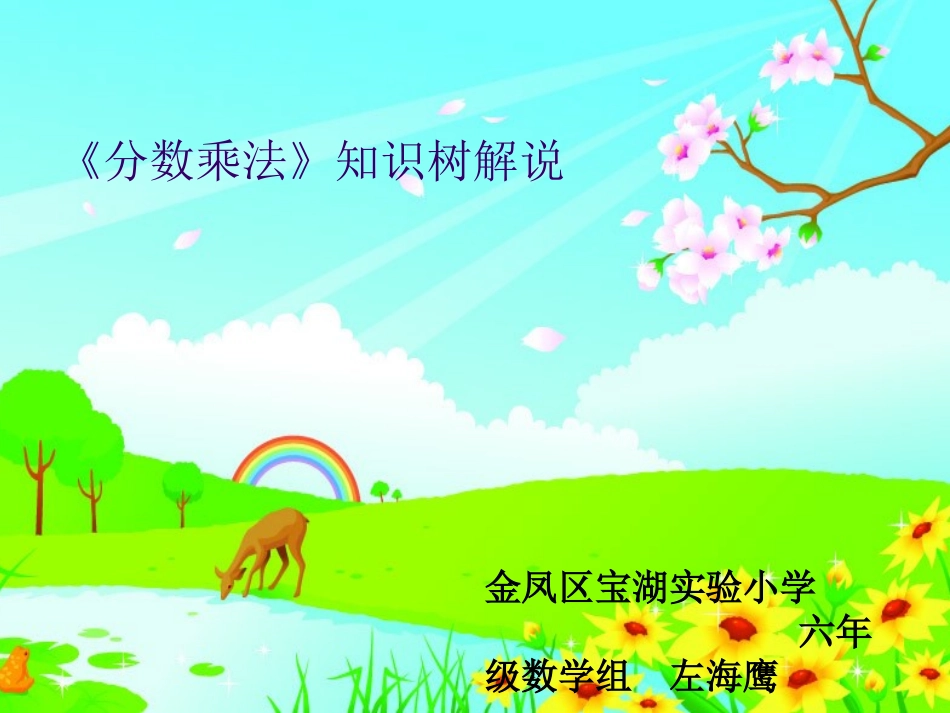 分数乘法知识树解说_第1页