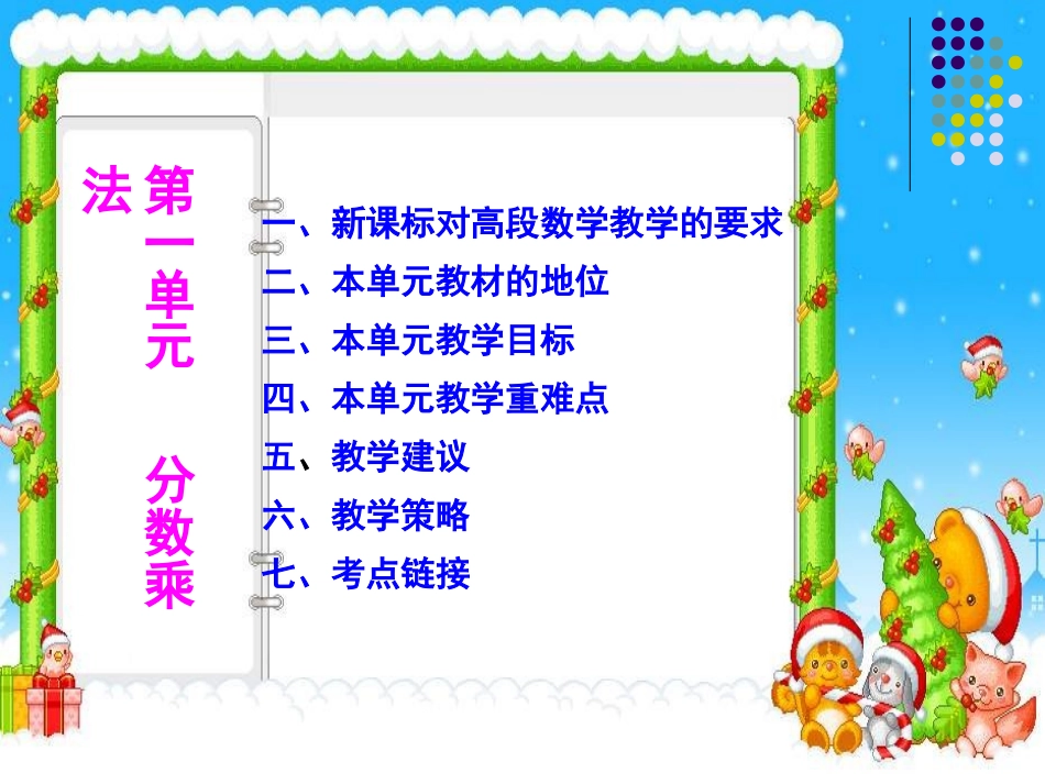 分数乘法知识树解说_第2页