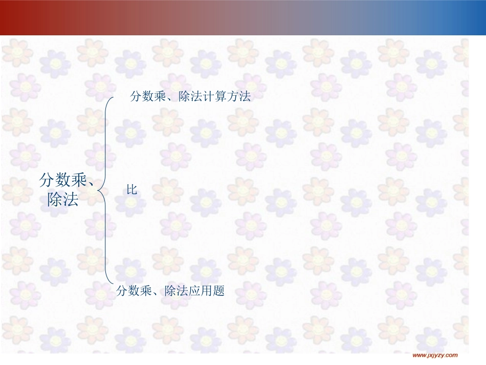 分数乘除法教学课件_第2页