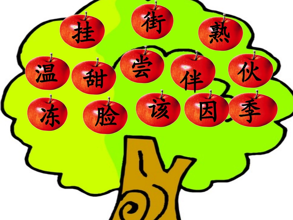 小学语文一年级下《四个太阳》第2课时_第2页