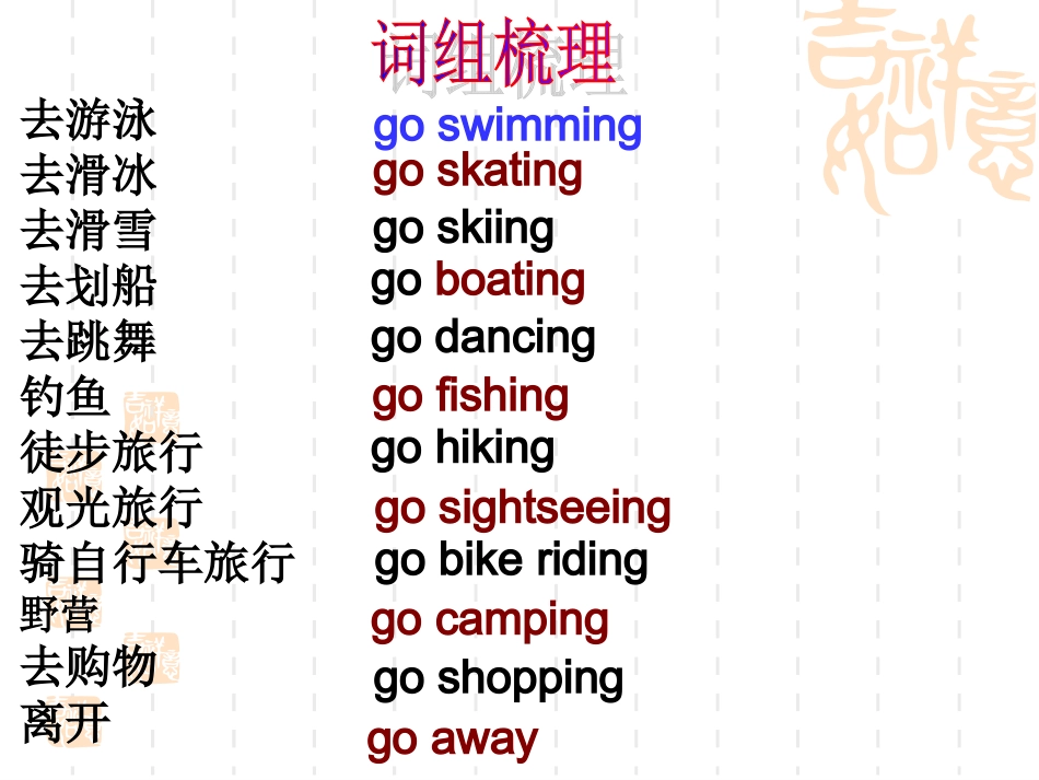 新目标(Goforit)版8AUnits3-4复习课件_第2页