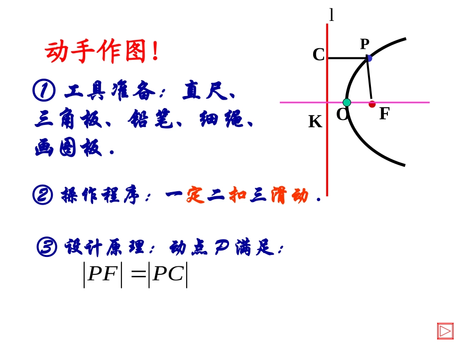 抛物线及标准方程_第3页