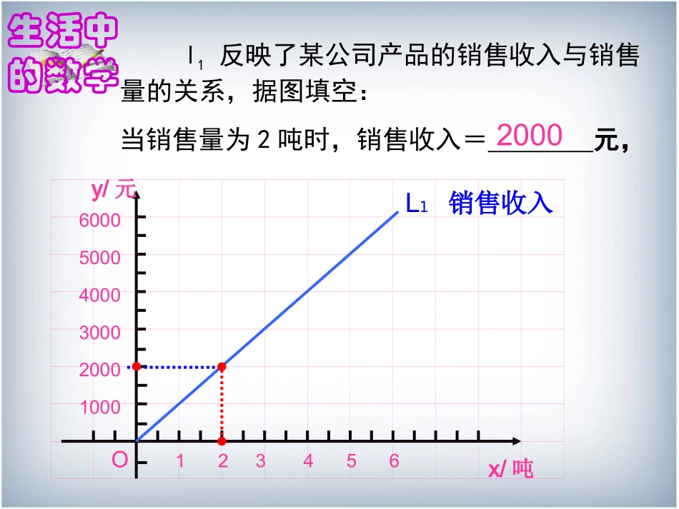 一次函数的应用第二课时_第2页