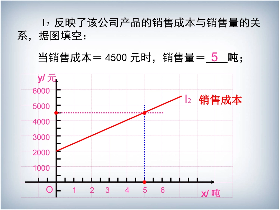 一次函数的应用第二课时_第3页