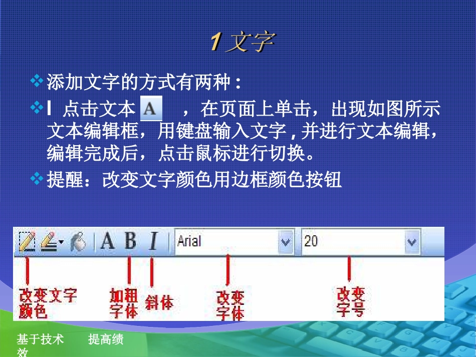 交互式电子白板课件制作_第3页