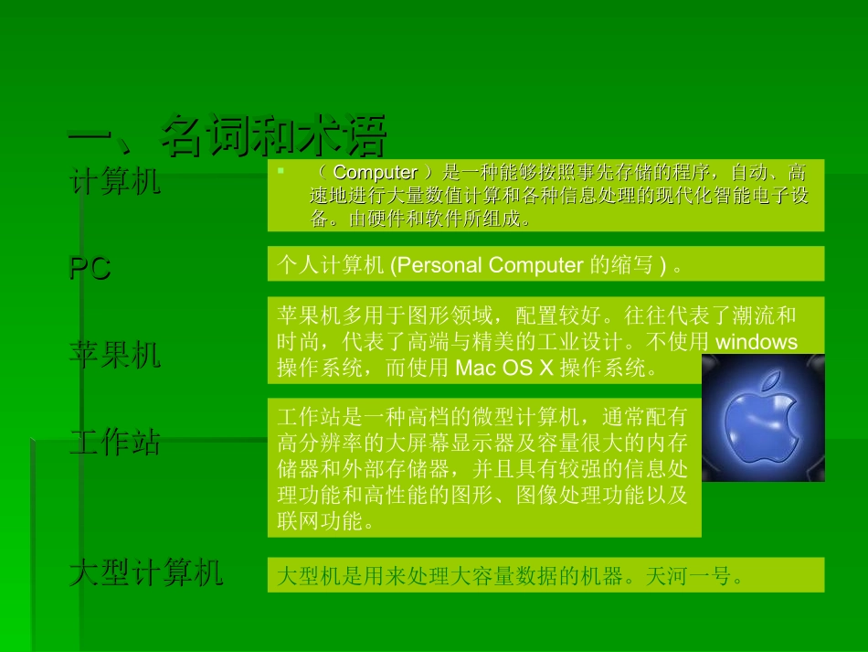 微机操作基础课件(哈工美韩璐璐)_第3页