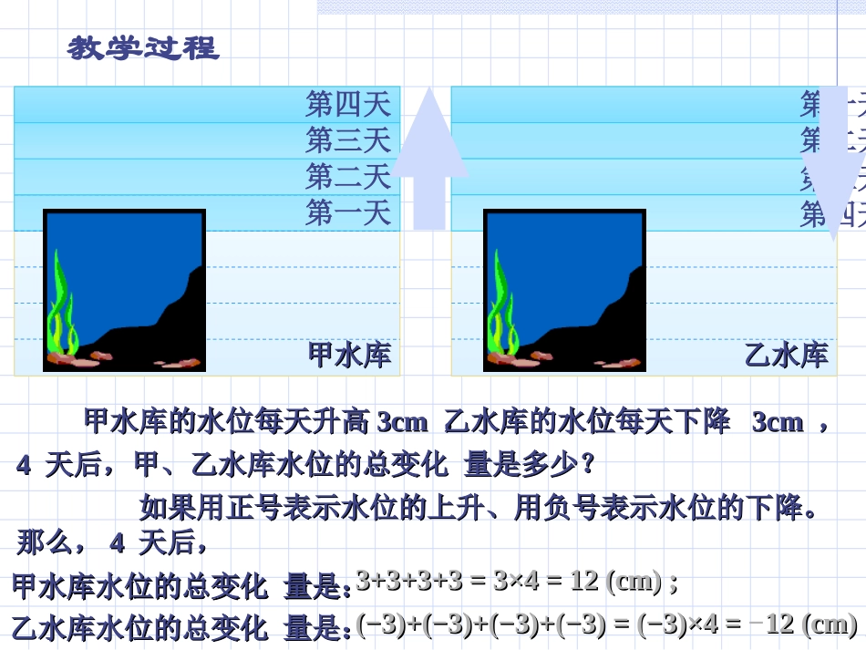有理数的乘法北师大版_第2页