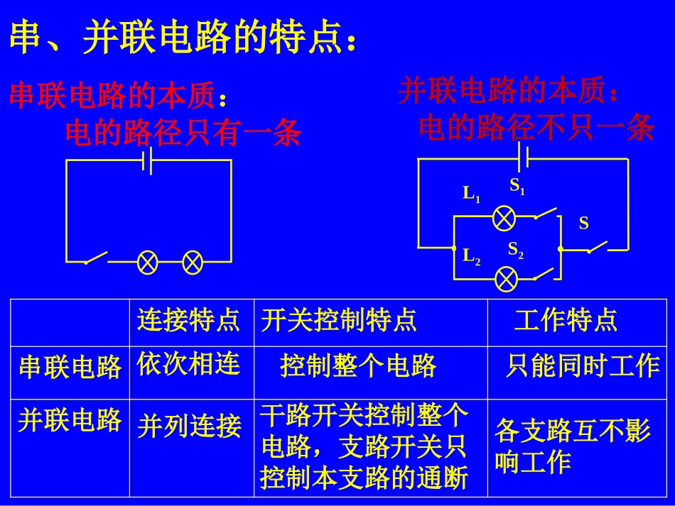 北师大版《113电流》课件_第3页