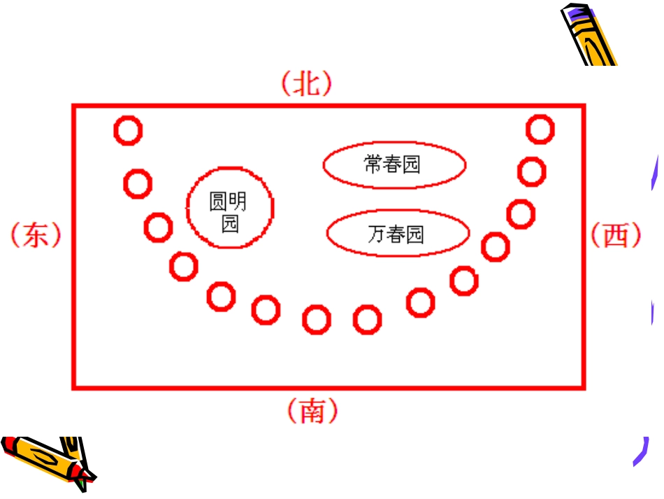 圆明园的毁灭 (8)_第3页