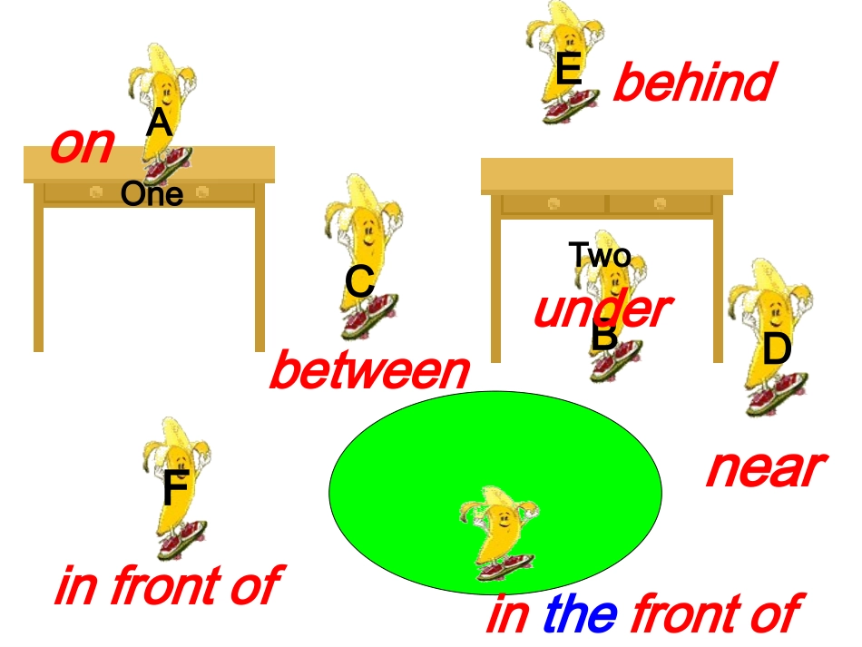 小学英语语法-介词PPT课件 (2)_第3页