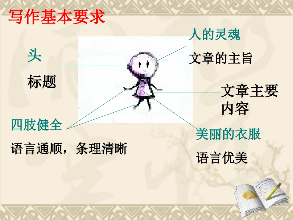 从生活中学习写作1_第2页