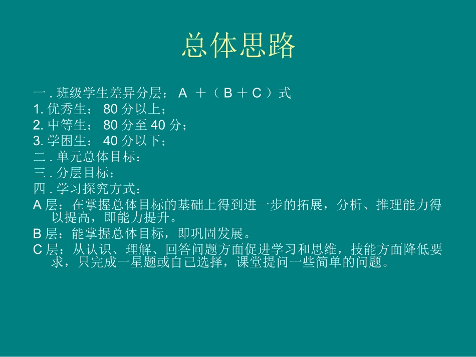 农村小学数学差异备课（上课）尝试_第3页