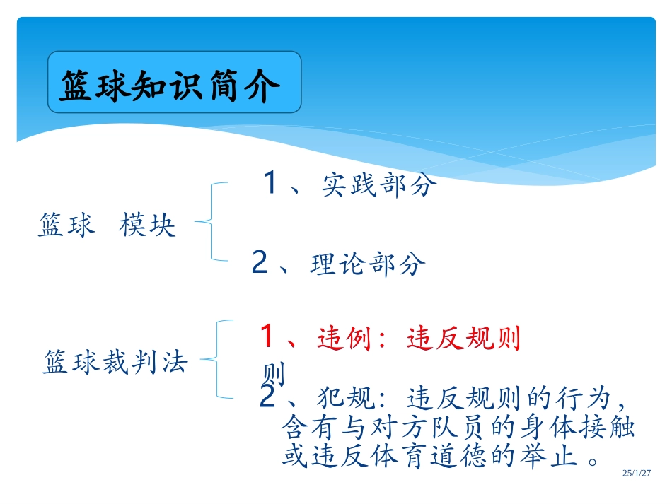 篮球裁判法-违例_第2页