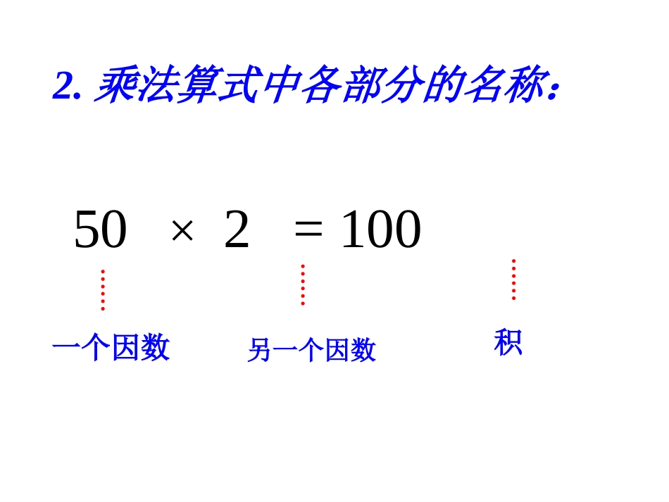 积的变化规律课件_第3页