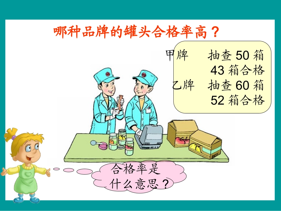 教学大赛《合格率》课件_第3页