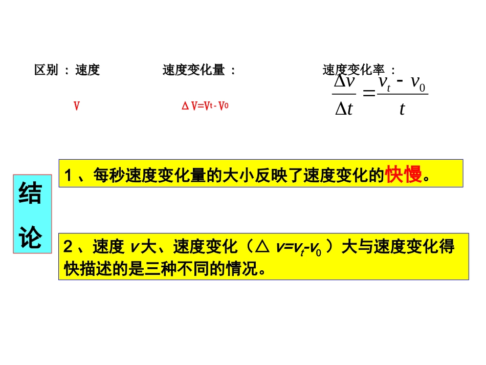 速度变化快慢的描述——加速度_第3页