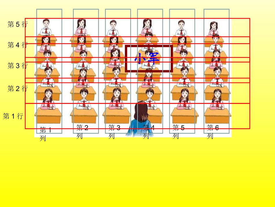 五年级数学上册《确定位置》PPT课件(苏教版)_第3页