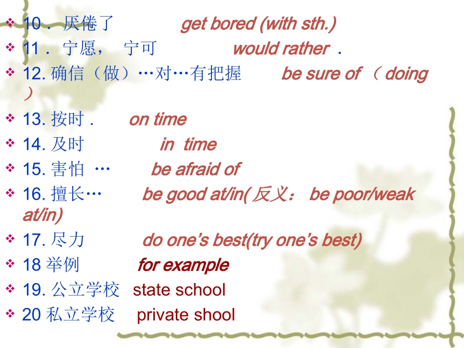 外研版高一英语必修一第二单元课件_第3页