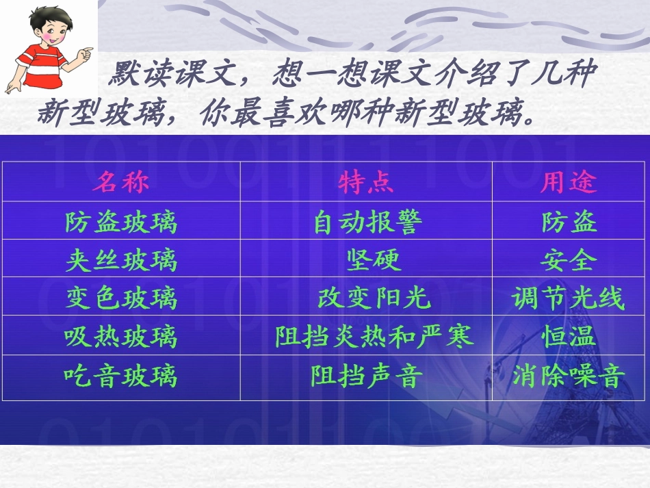 人教版五年级语文上册第三组《11新型玻璃》PPT课件 (3)_第3页