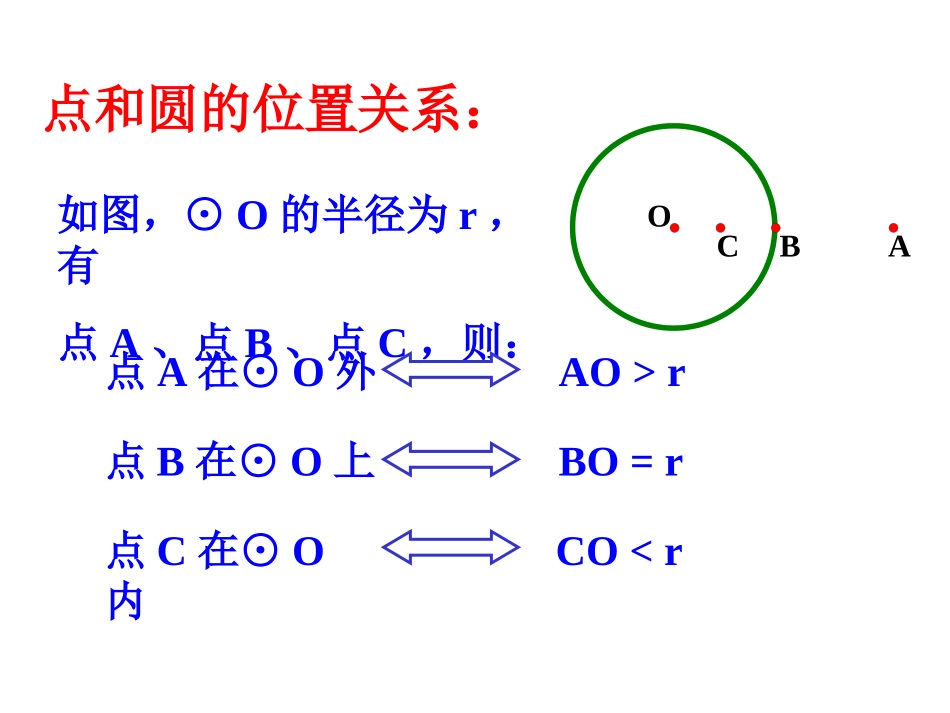圆和圆的位置关系 (2)_第1页