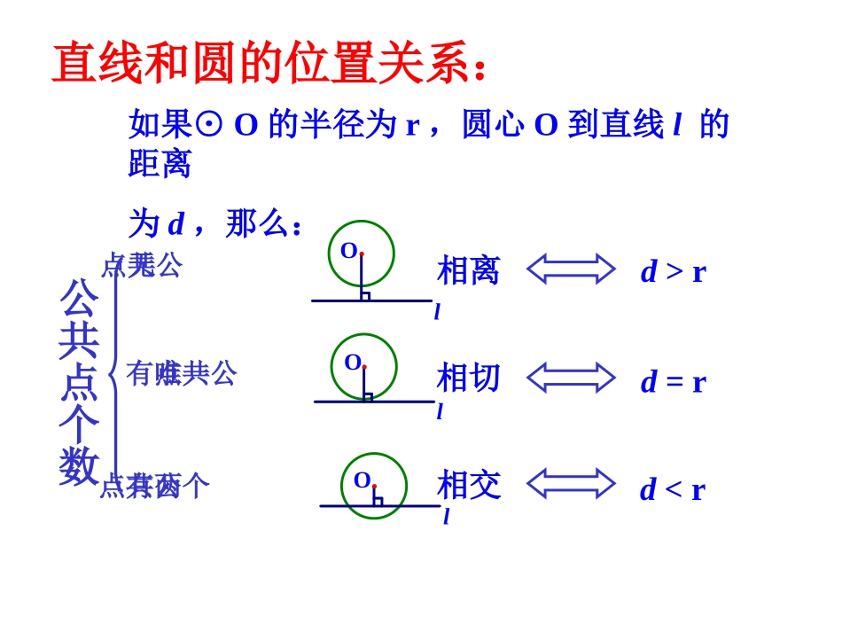 圆和圆的位置关系 (2)_第2页